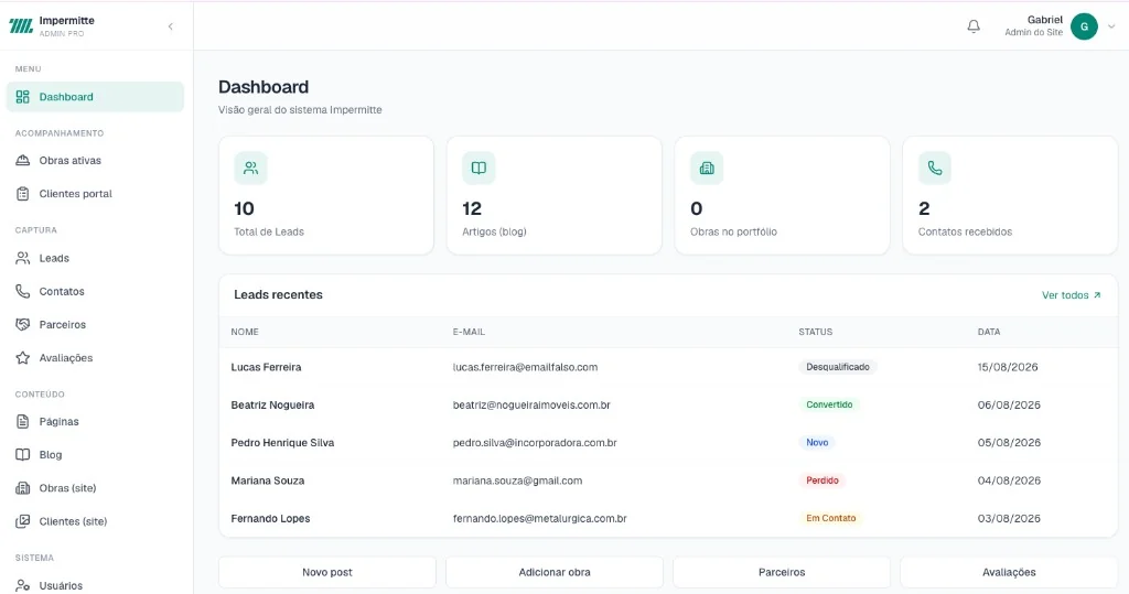 Dashboard ADMIN PRO — leads, blog, obras e contatos