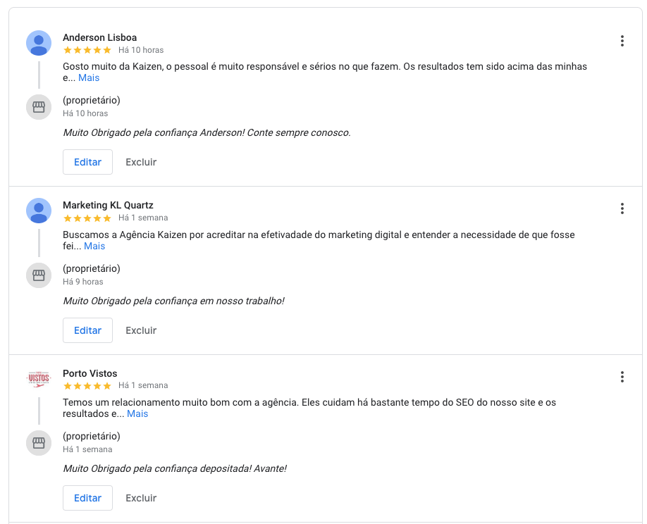 User Opinions about Google Ads Agency