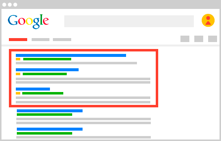 Google Ads for e-commerce