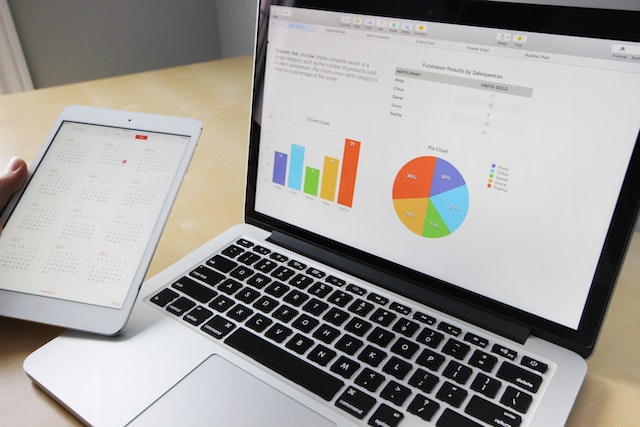 inbound marketing offers in-depth metrics about campaign results