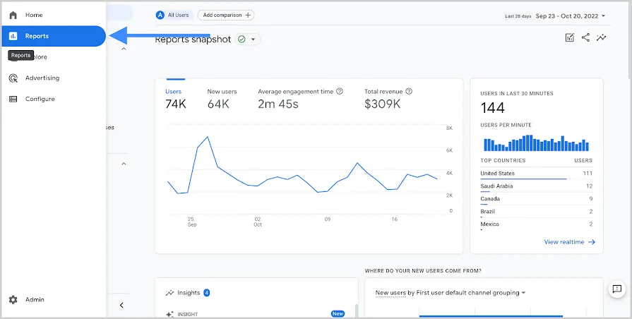 tela do google analytics