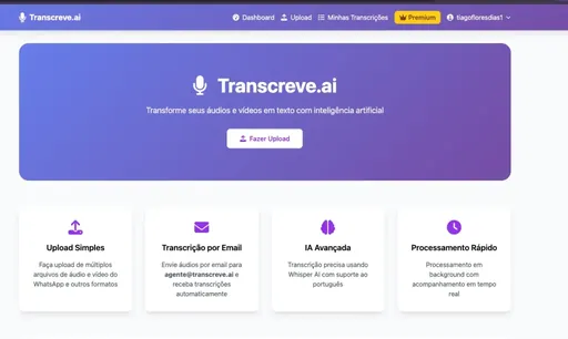 Imagem de capa do artigo: How to Create a Startup in 24 Hours? The Real Case of Transcreve.ai