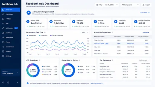 Imagem de capa do artigo: Facebook Ads 2026: What Changed in Click Attribution and How It Affects Your Campaigns Imagem de capa do artigo: Facebook Ads 2026: What Changed in Click Attribution and How It Affects Your Campaigns