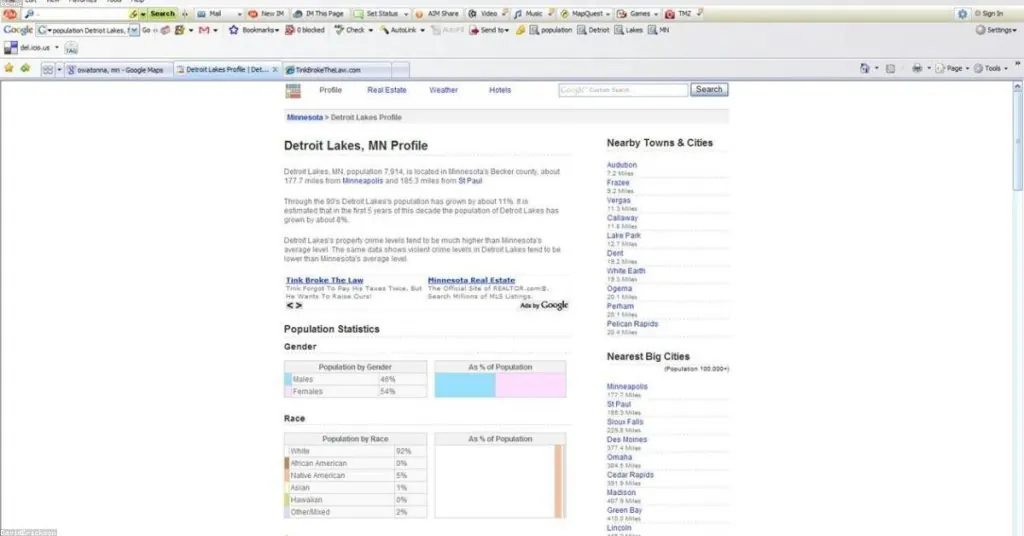 How the Daily Budget Works in Google Adwords