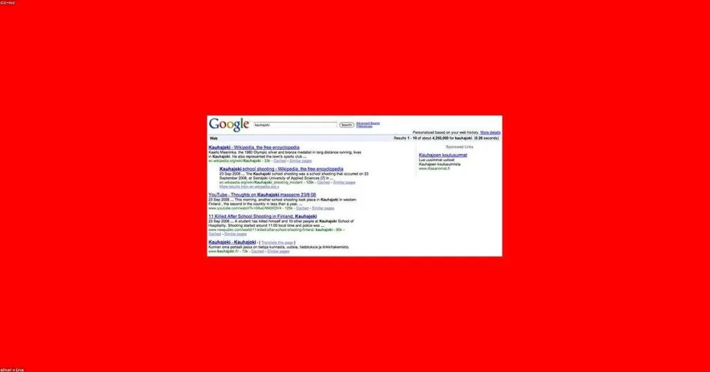 Keyword Auction in Google Adwords